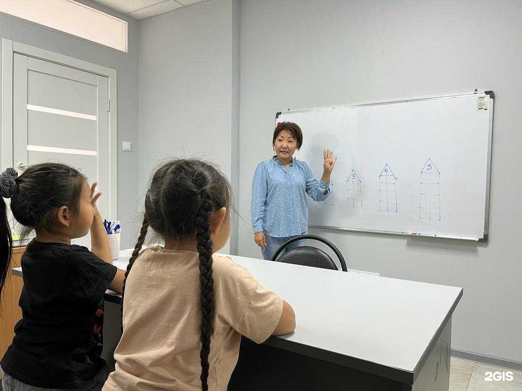 Отзывы на компанию Перспектива в Якутске c фото