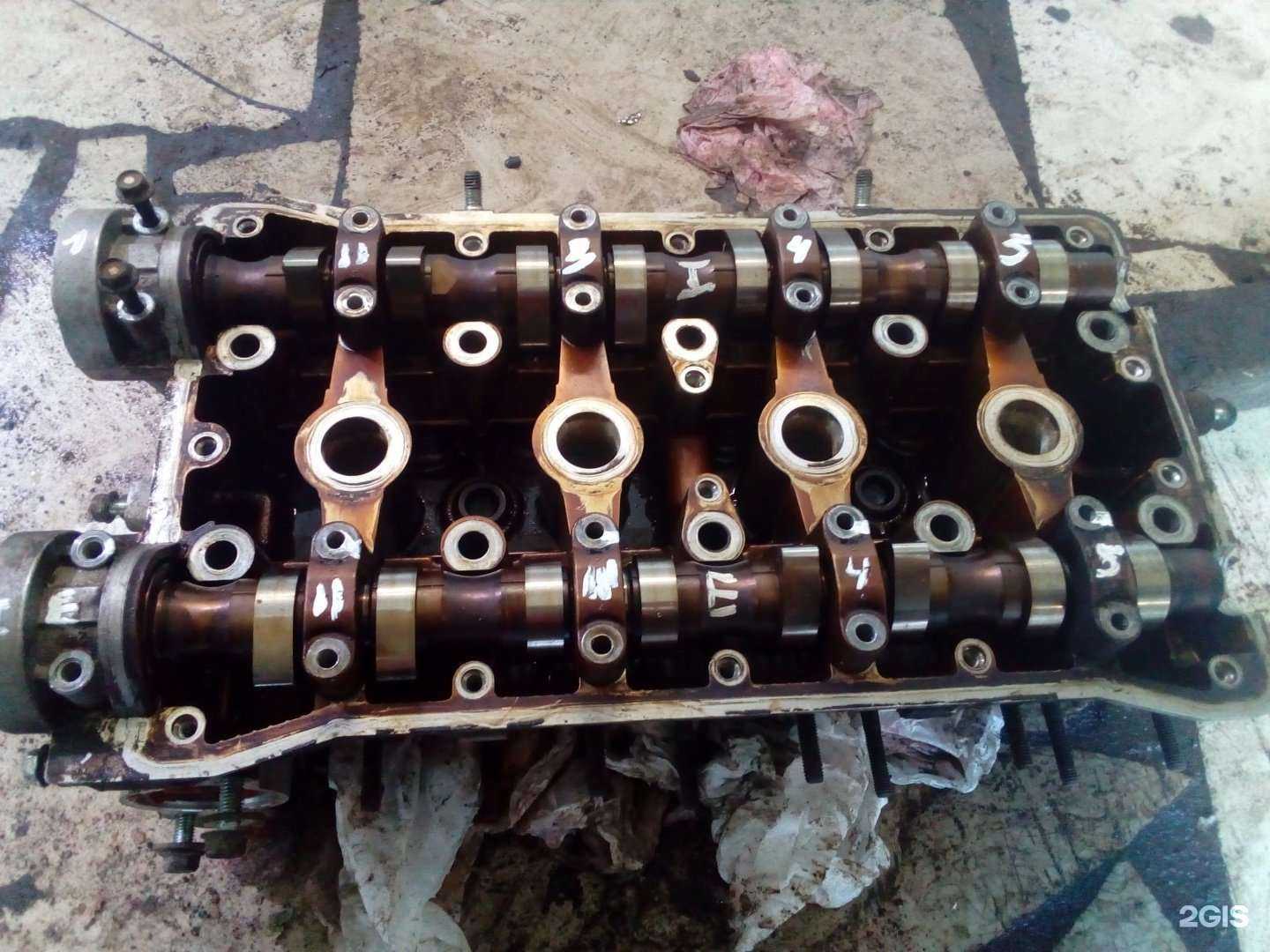 Отзывы на компанию Прокси в г. Ижевск c фото