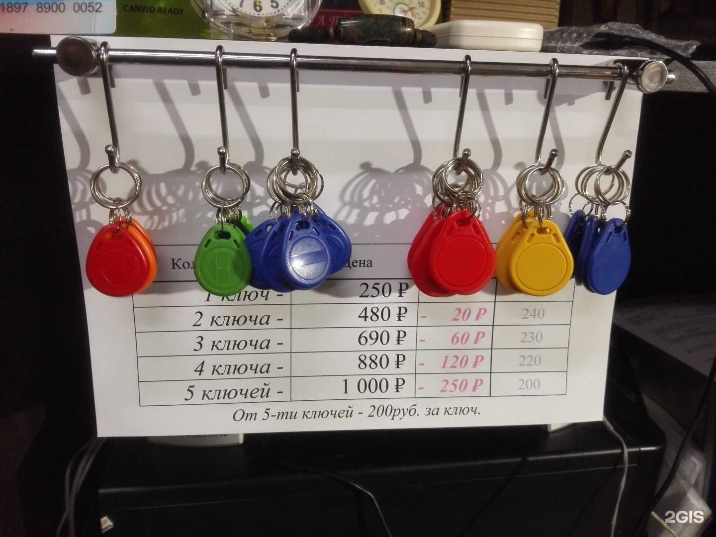 Отзывы на компанию Inkservice.kzn в Казани c фото