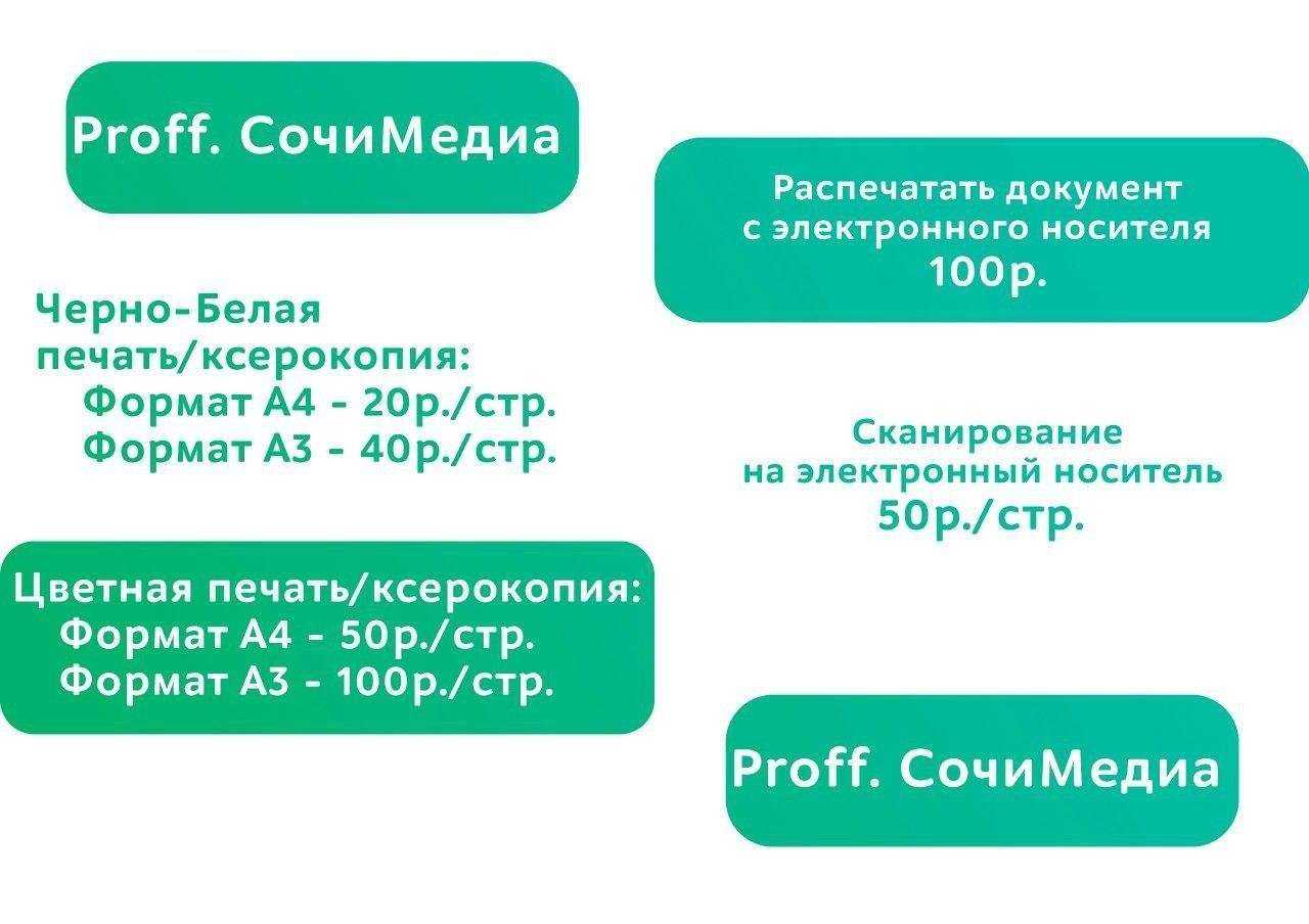 Отзывы на компанию Proff. Сочимедиа в Сочи c фото