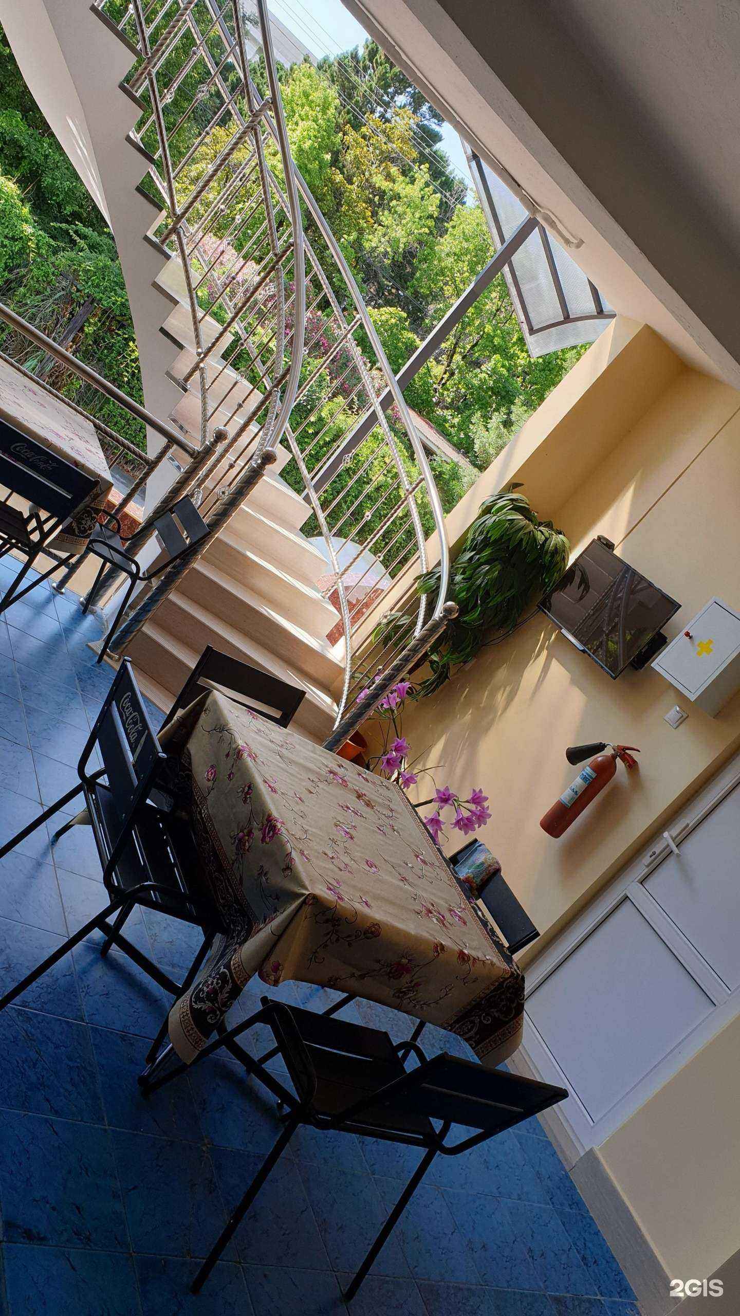 Отзывы на компанию Король Рафаэль в Сочи c фото