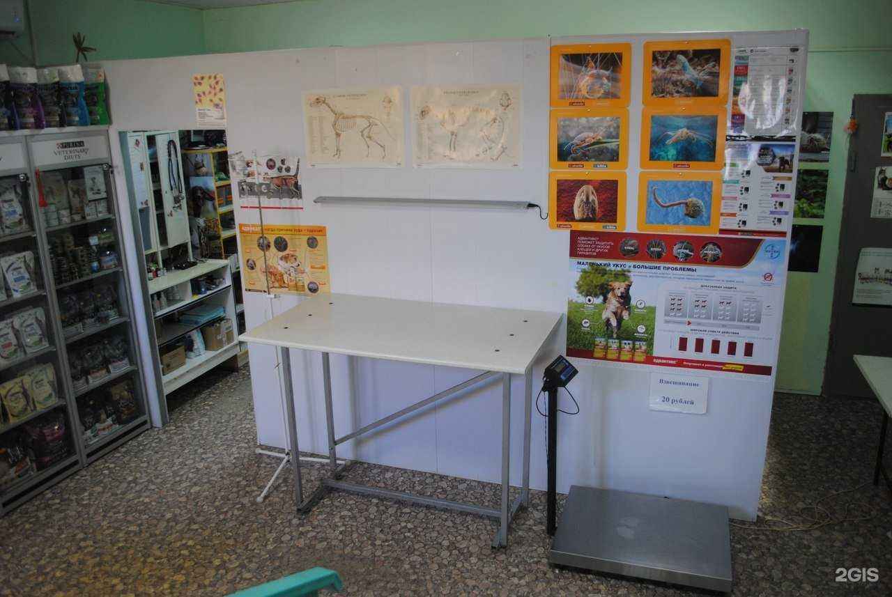 Отзывы на компанию Dобрый Dоктор в г. Краснодар c фото