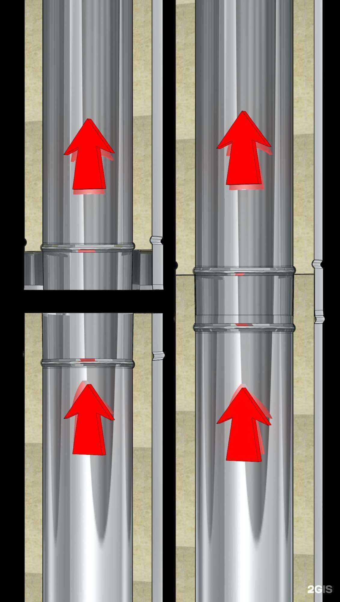 Отзывы на компанию Jeremias в г. Новосибирск c фото
