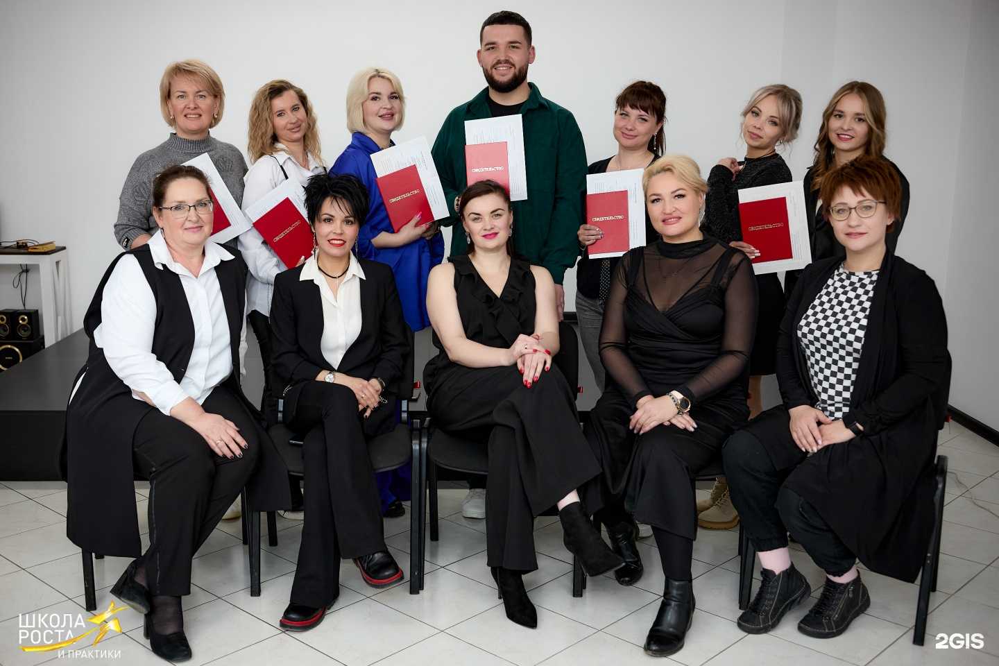 Отзывы на компанию Школа роста и практики в г. Челябинск c фото