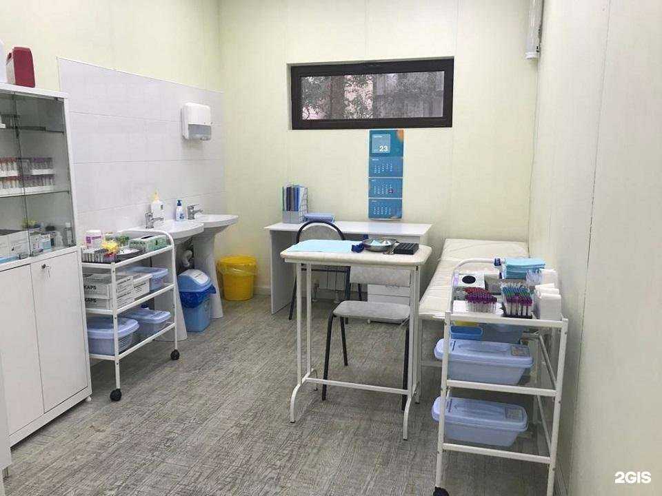 Отзывы на компанию Invitro в Сочи c фото