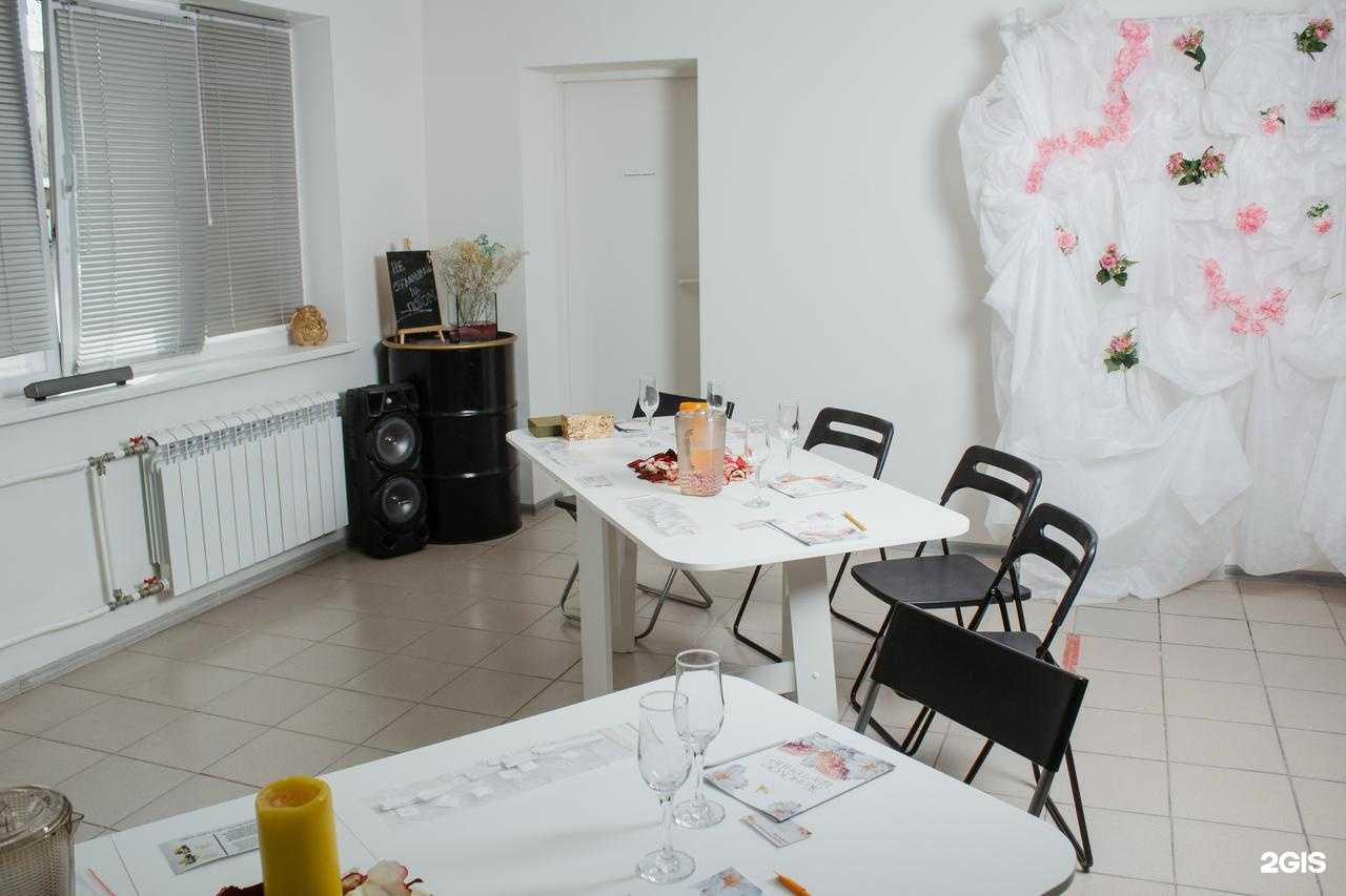 Отзывы на компанию Школа-студия Галины Тарейкиной в г. Каменск-Уральский c фото