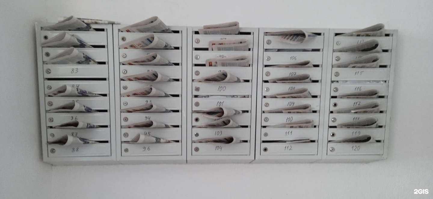 Отзывы на компанию BTL-Успех в г. Ульяновск c фото