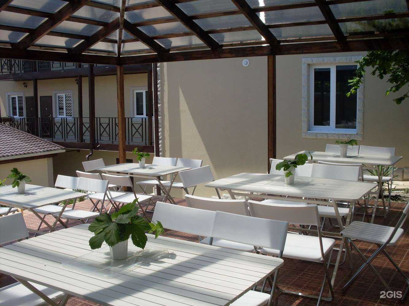 Отзывы на компанию Рита в Сочи c фото