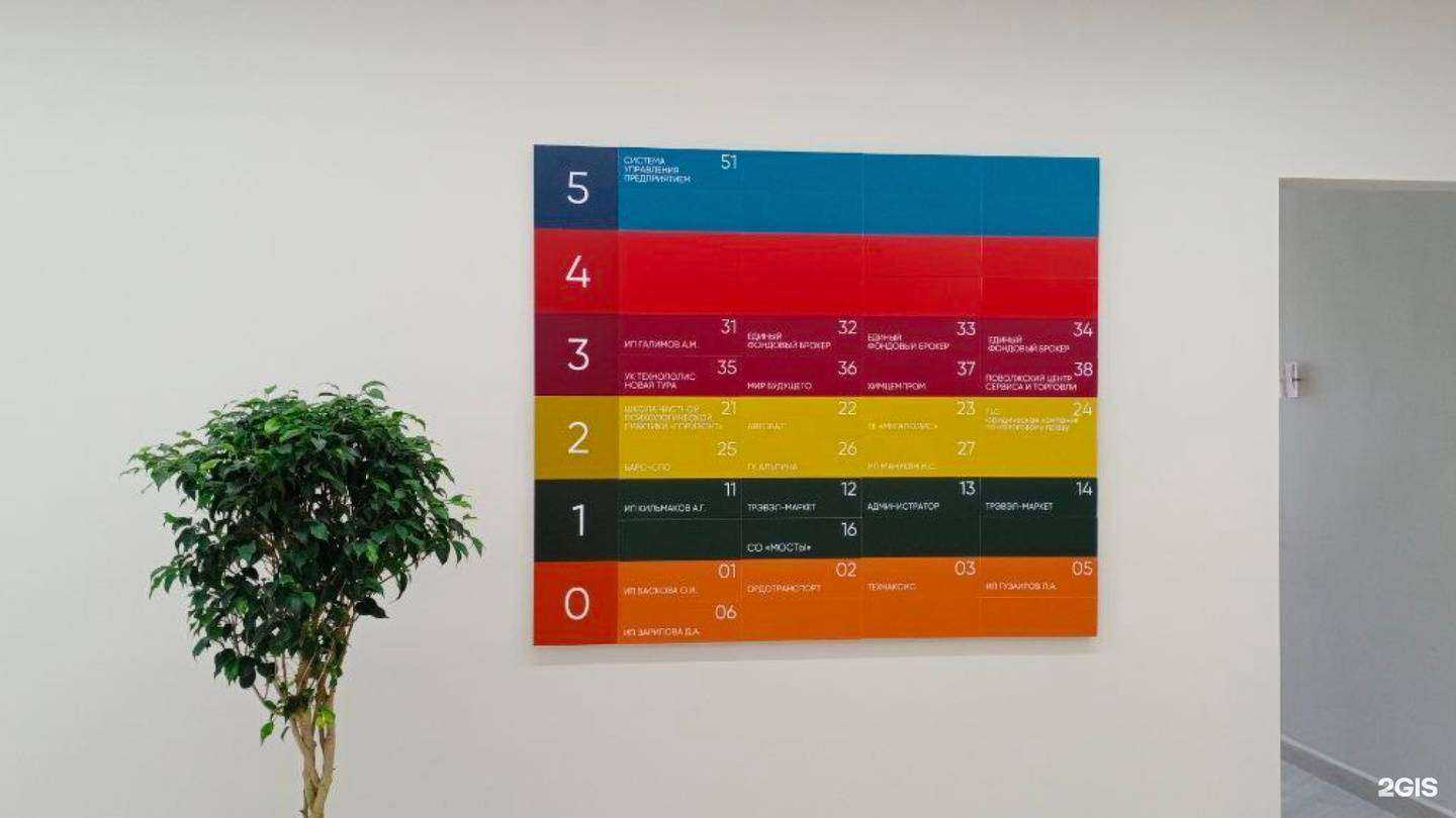 Отзывы на компанию Бизнес Апгрейд в Казани c фото