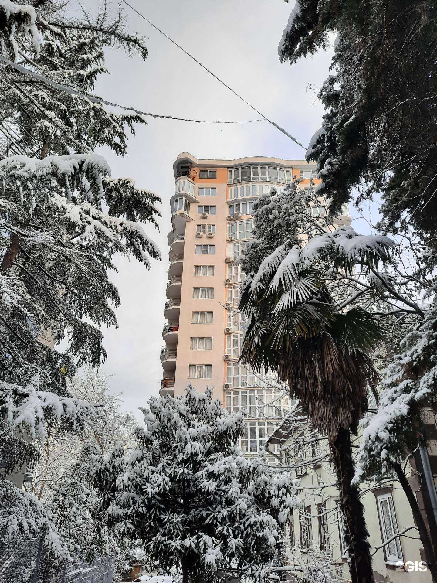 Отзывы на компанию Dolce Vita в Сочи c фото - фотография 2 из 2