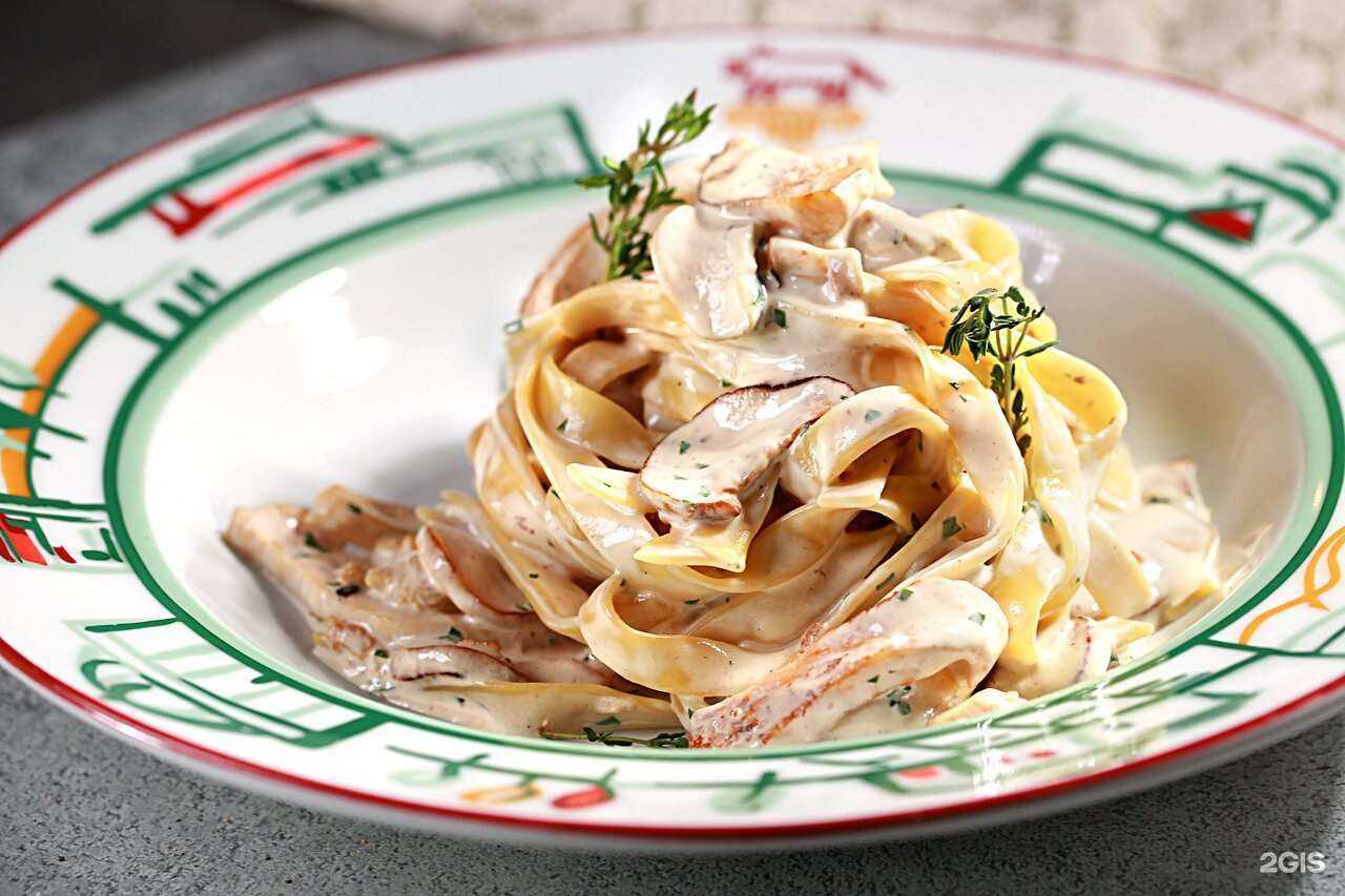 Отзывы на компанию Мама Рома в Мурманске c фото