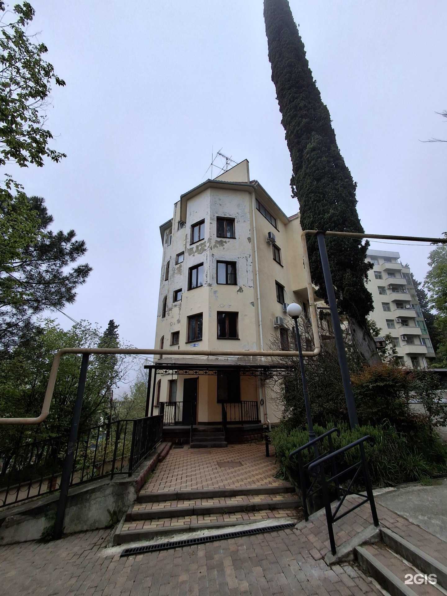 Отзывы на компанию Allcar в Сочи c фото - фотография 2 из 2