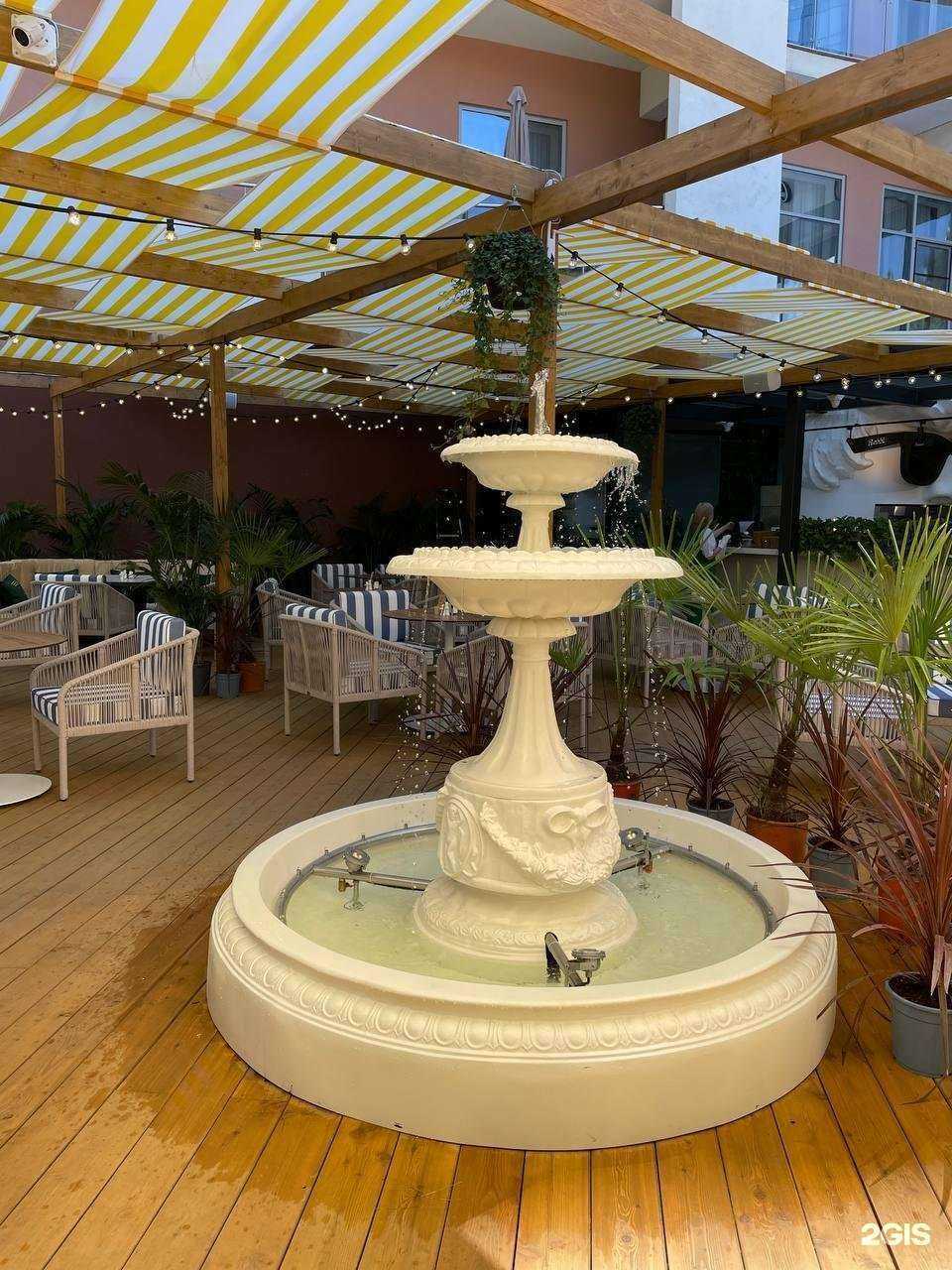 Отзывы на компанию Robbi Cafe Italiano в Геленджике c фото