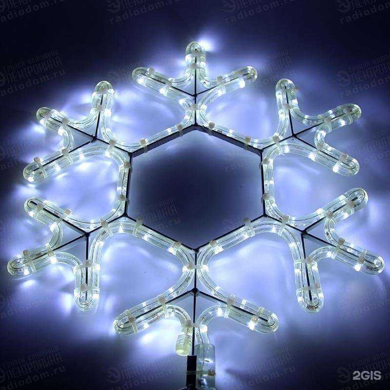 Отзывы на компанию EL-on.ru в Петрозаводске c фото