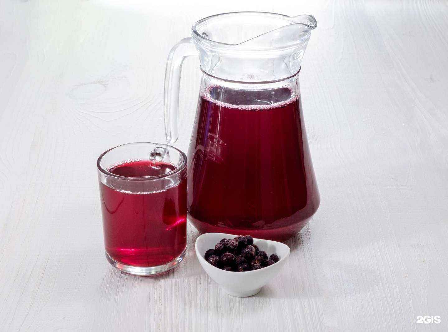 Отзывы на компанию Аппетит в Ижевске c фото