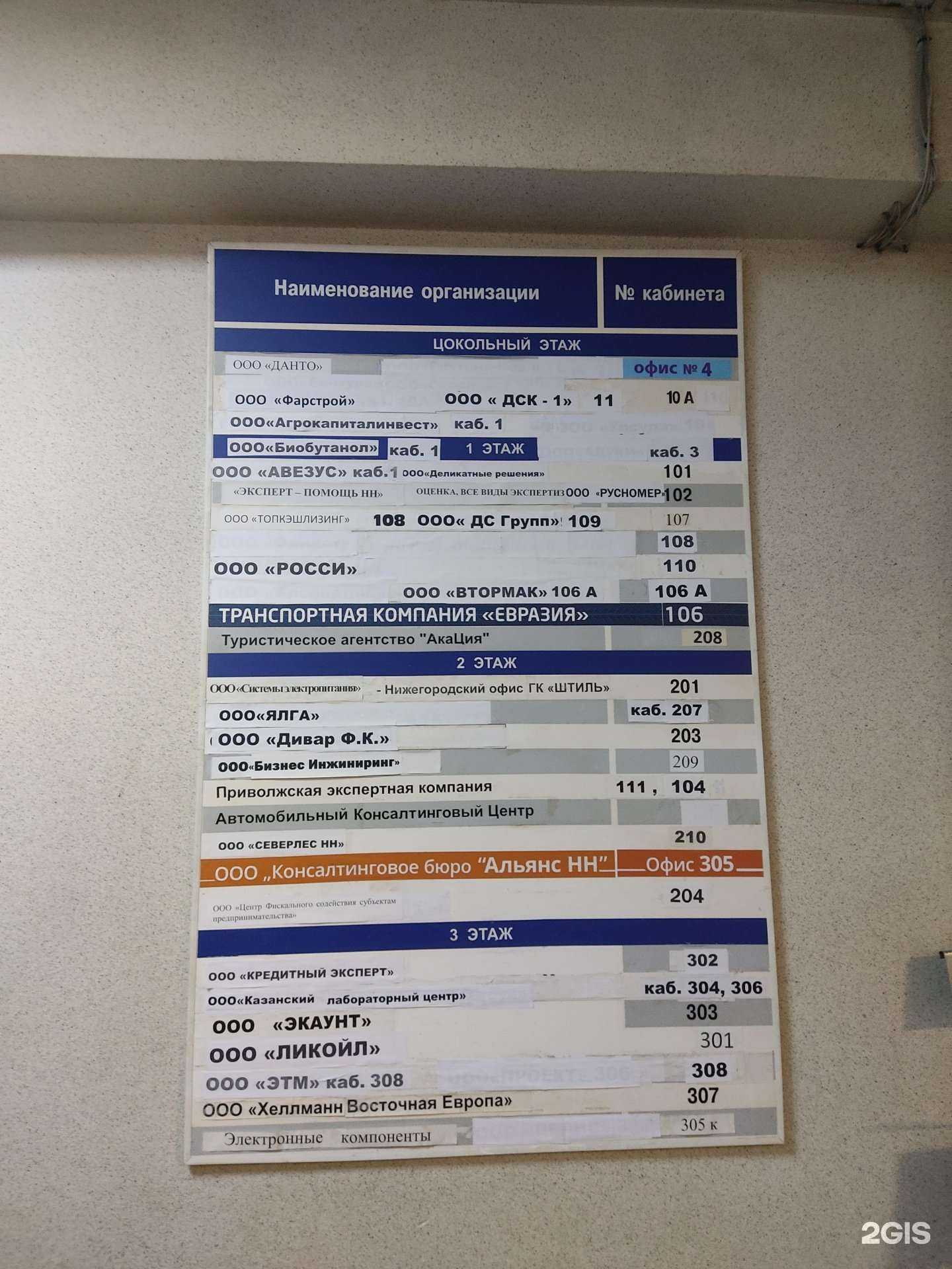 Отзывы на компанию Центр фискального содействия субъектам предпринимательства в г. Нижний Новгород c фото