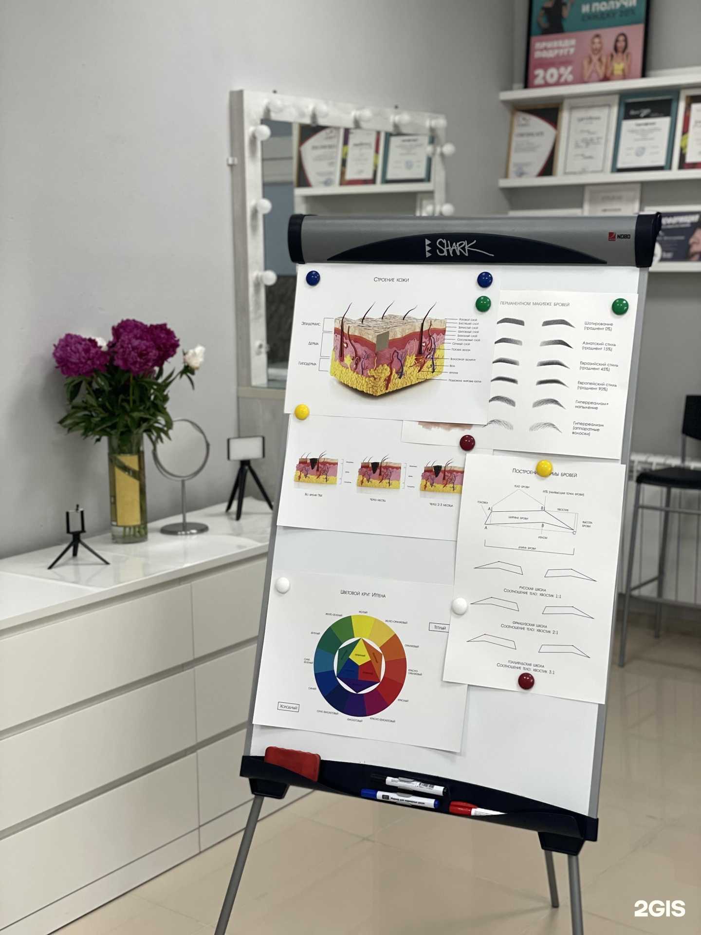 Отзывы на компанию Студия Оксаны Ерминой в Йошкар-Оле c фото