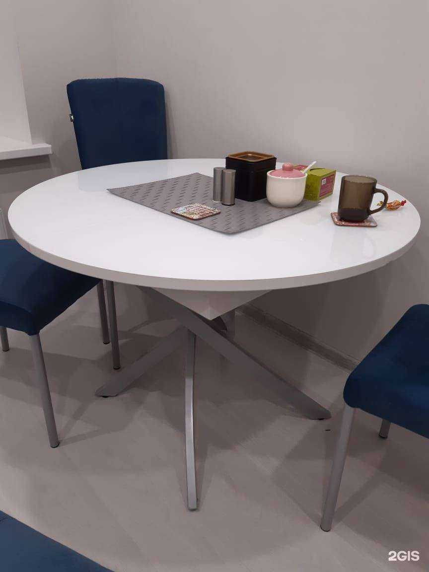 Отзывы на компанию Новинка в Казани c фото