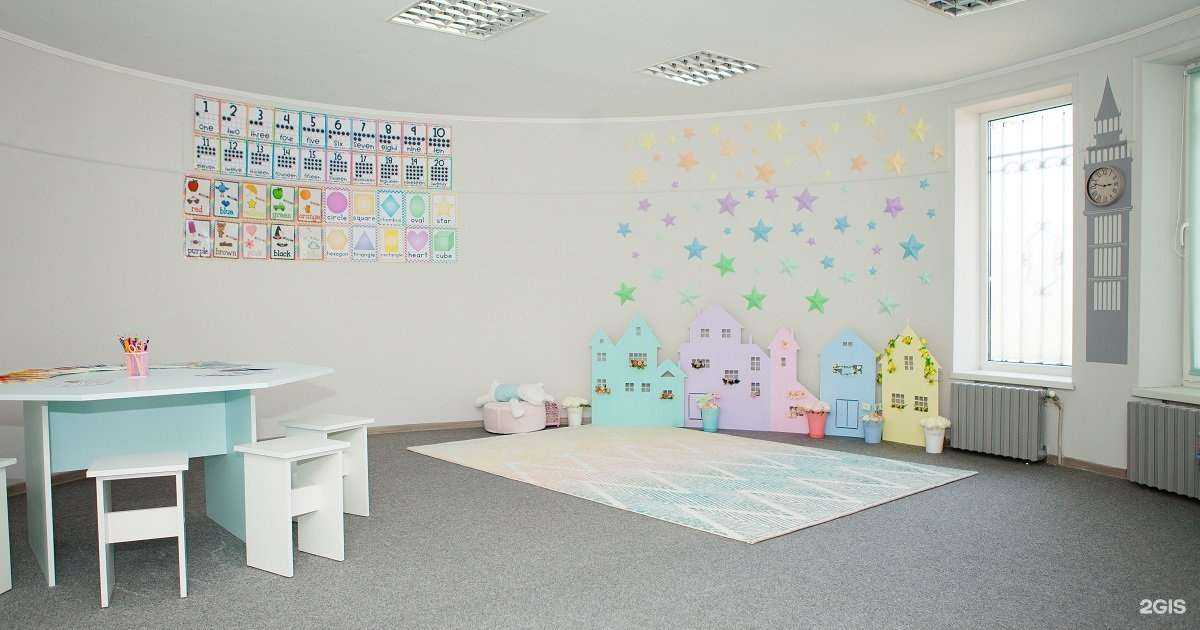 Отзывы на компанию Let`s Speak в Калининграде c фото