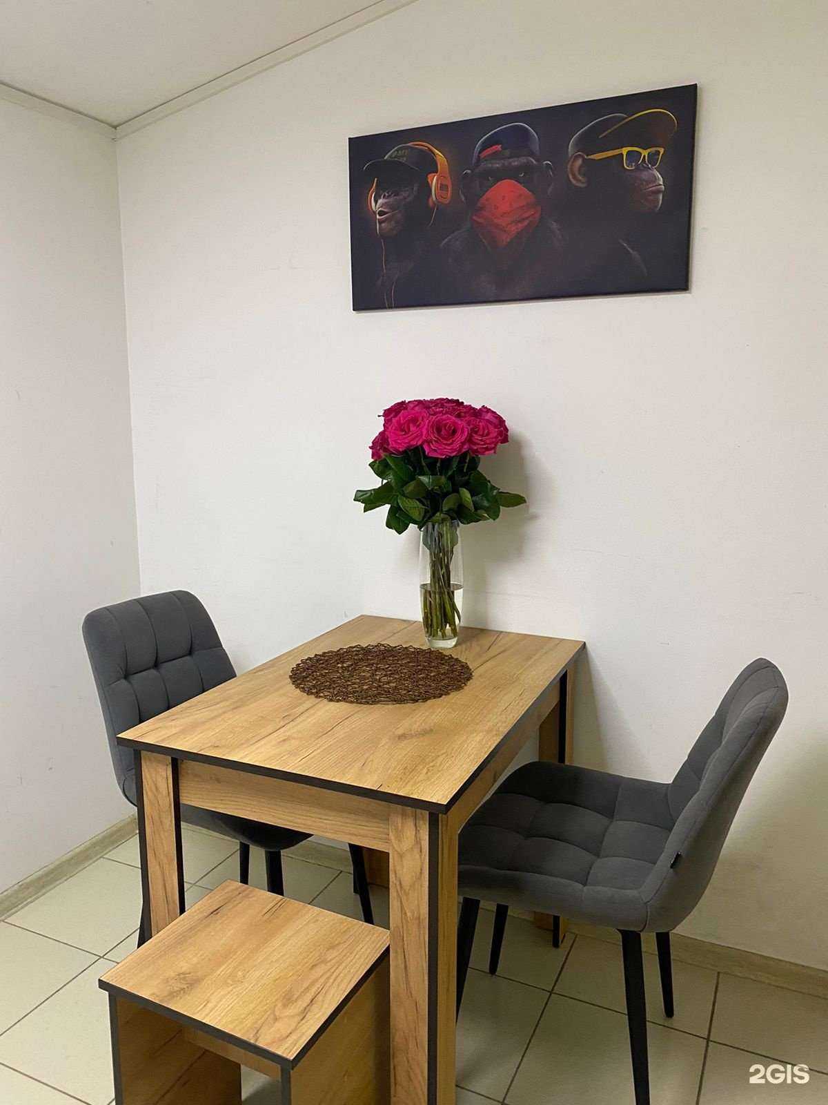 Отзывы на компанию Технология в Кирове c фото