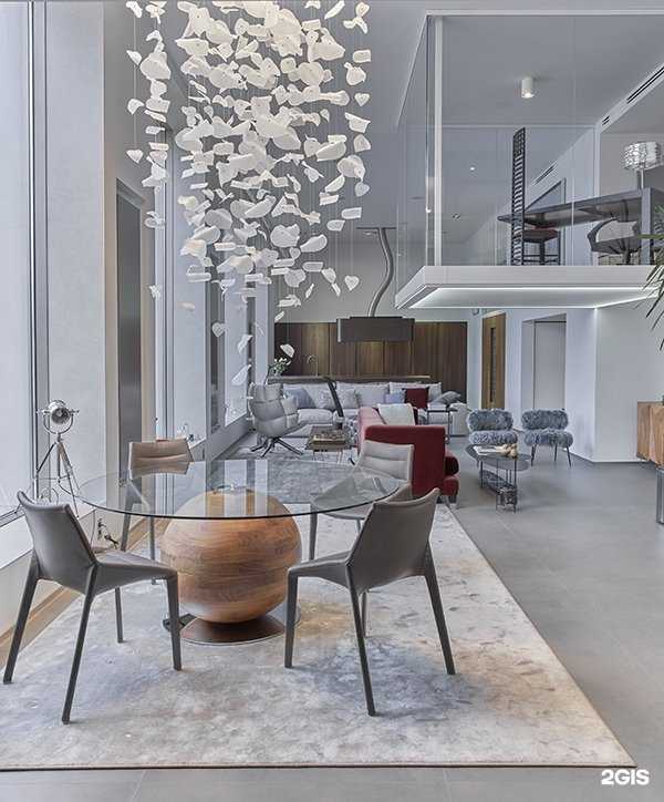 Отзывы на компанию Abitare в Перми c фото