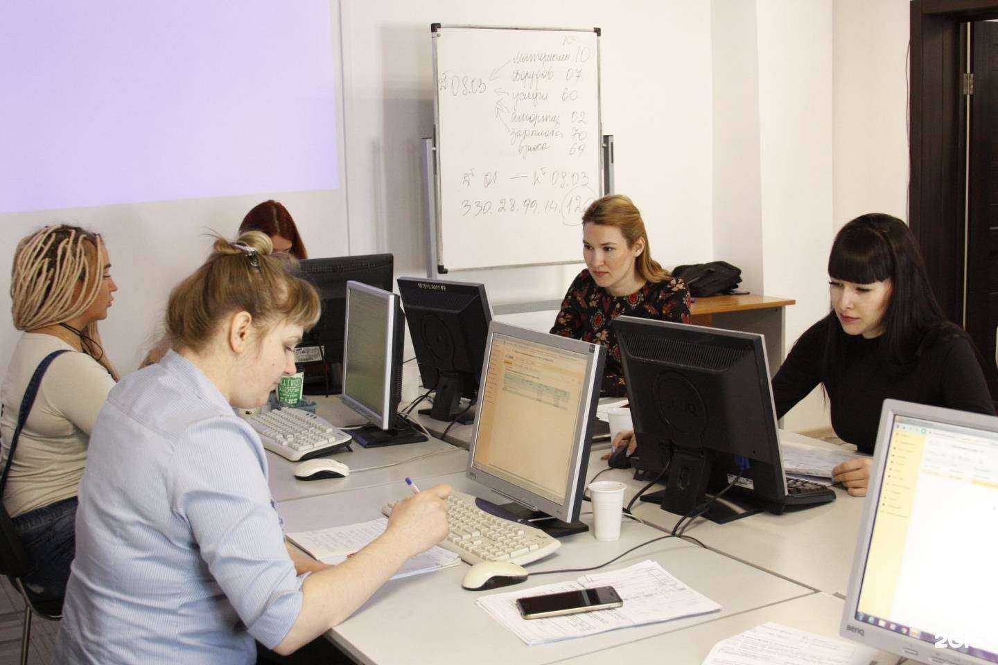 Отзывы на компанию Бизнес-Арт в г. Сургут c фото