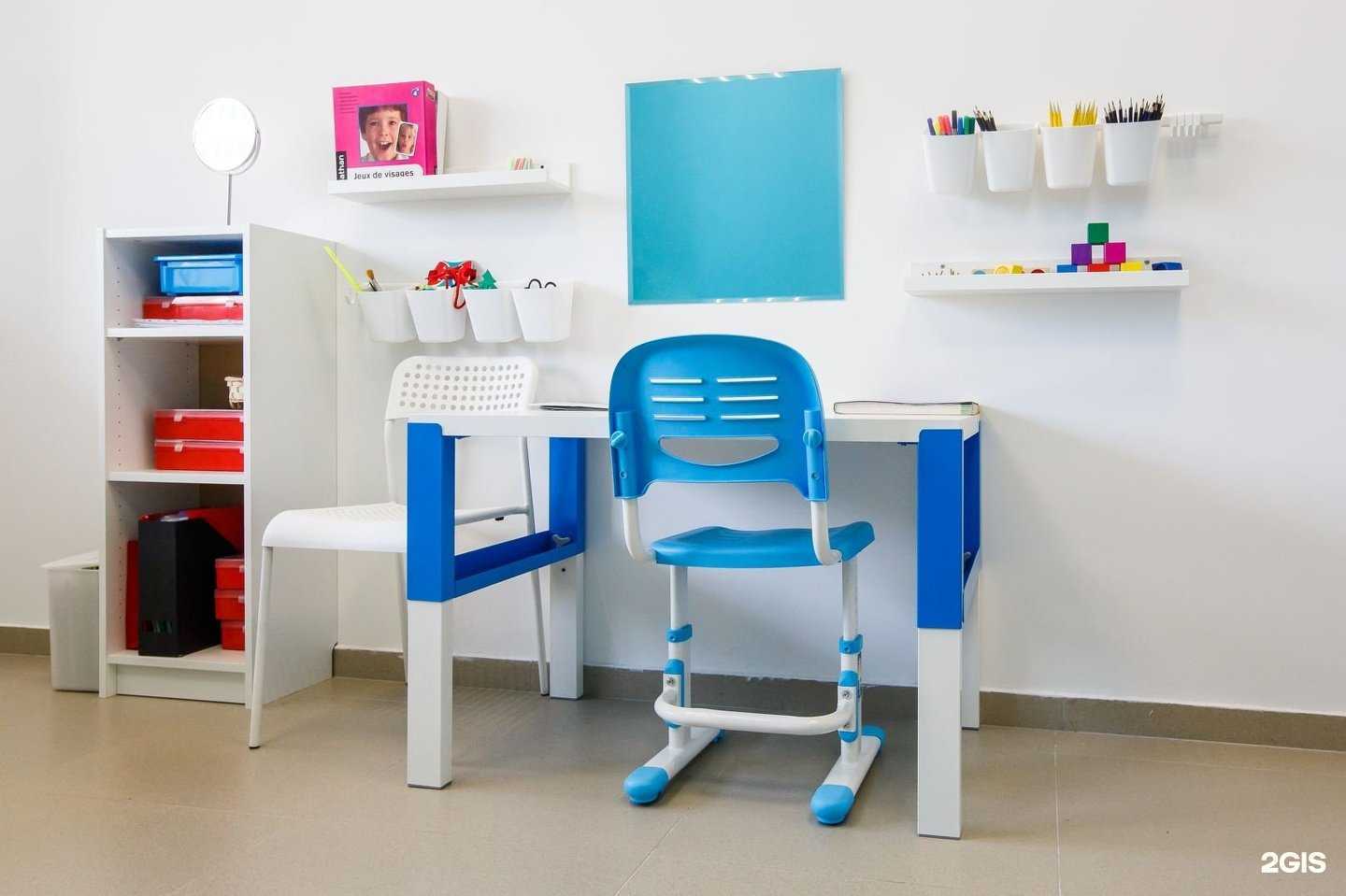 Отзывы на компанию Эврика в Уфе c фото