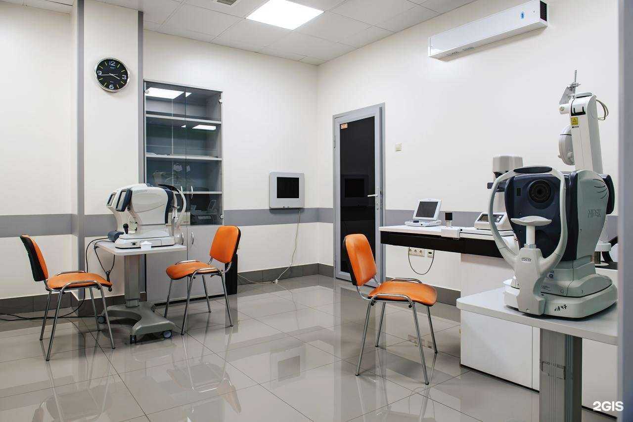 Отзывы на компанию Приморский центр микрохирургии глаза в г. Владивосток c фото