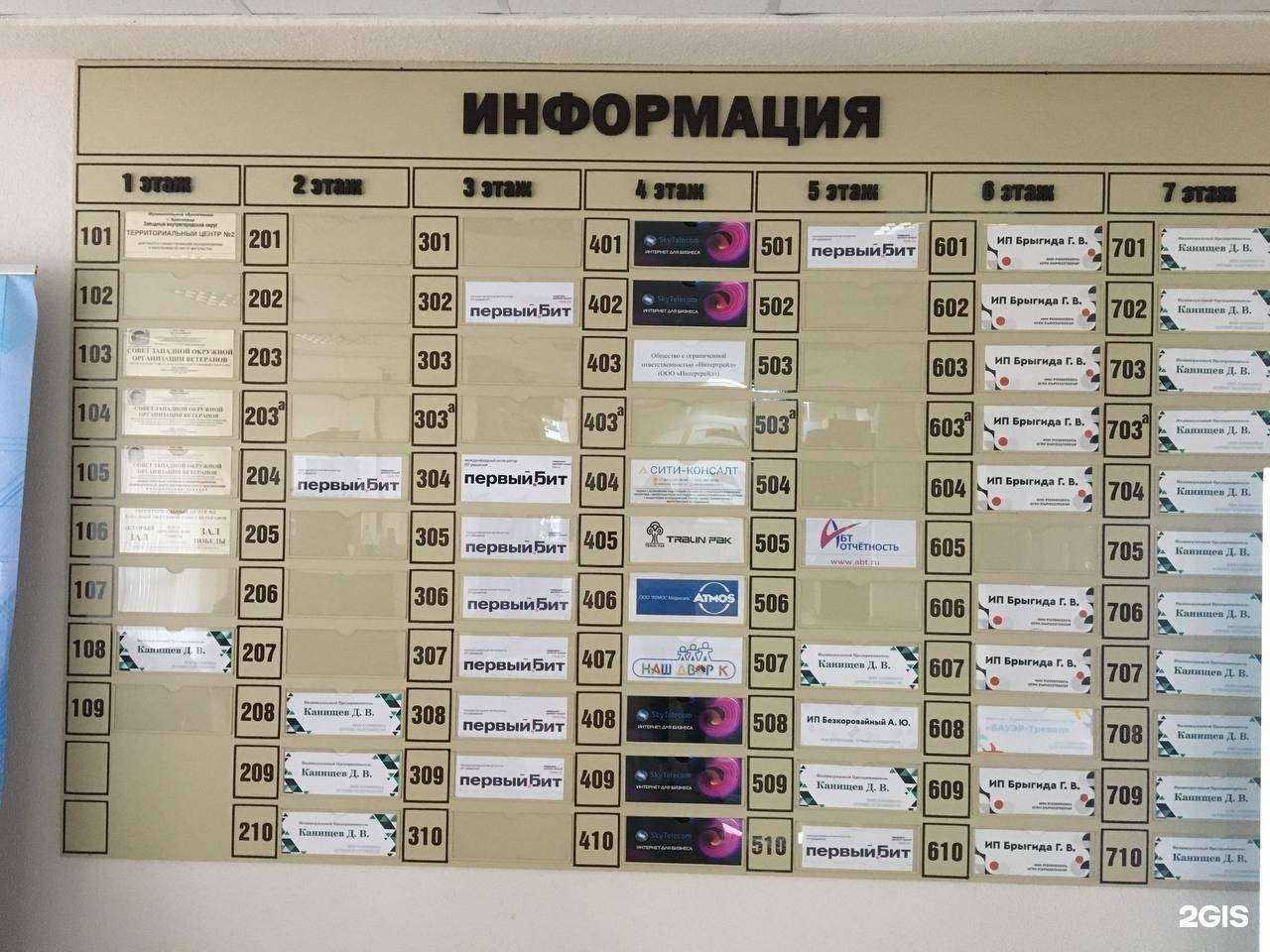 Отзывы на компанию Абт в Краснодаре c фото