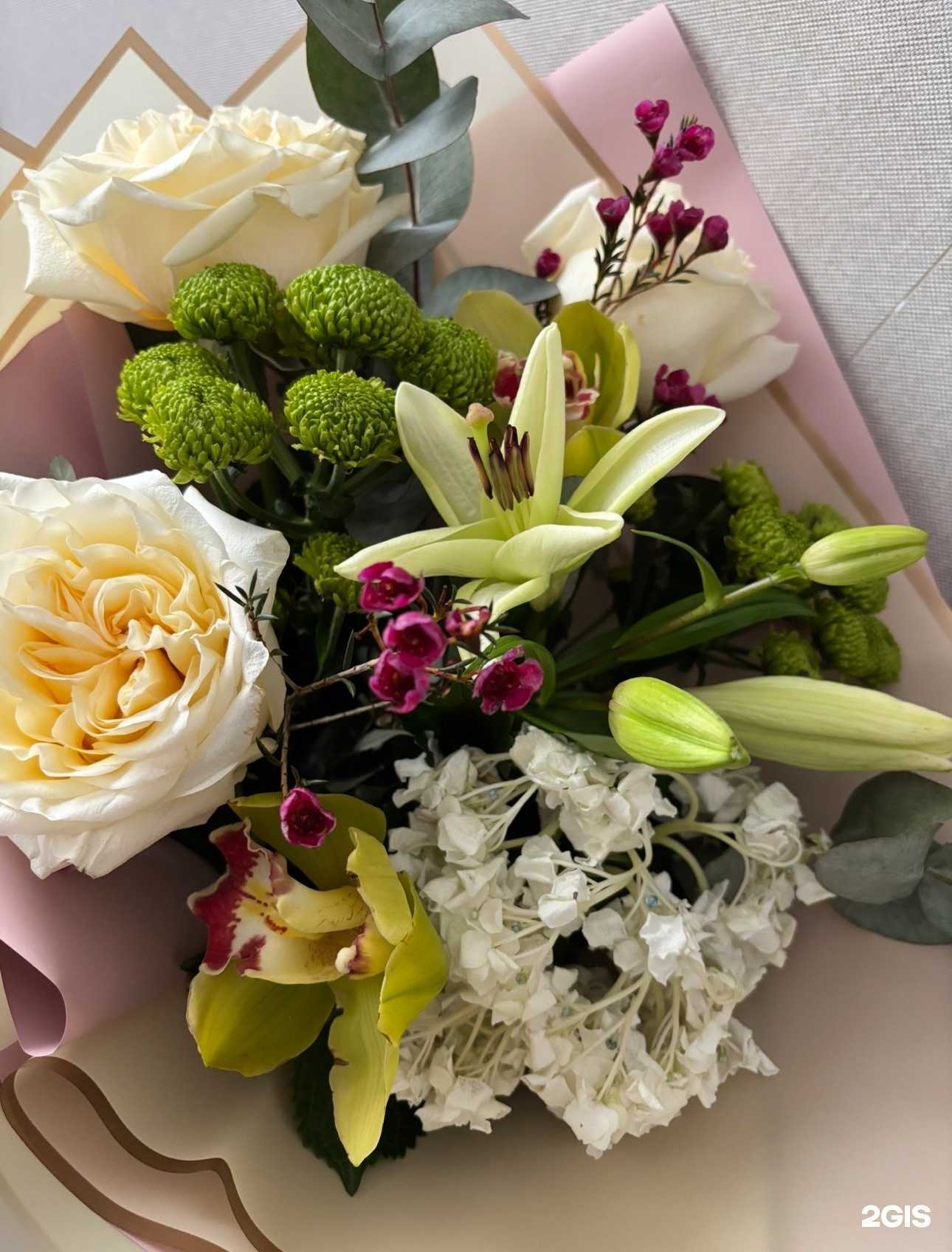 Отзывы на компанию Флора в г. Георгиевск c фото