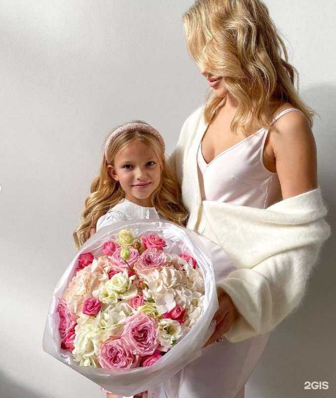 Отзывы на компанию Flo cream в Владивостоке c фото