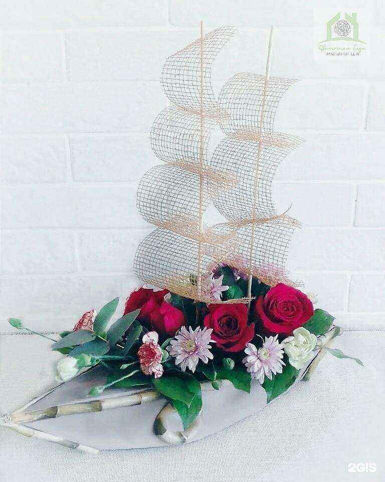 Отзывы на компанию Цветочная база в г. Кинешма c фото