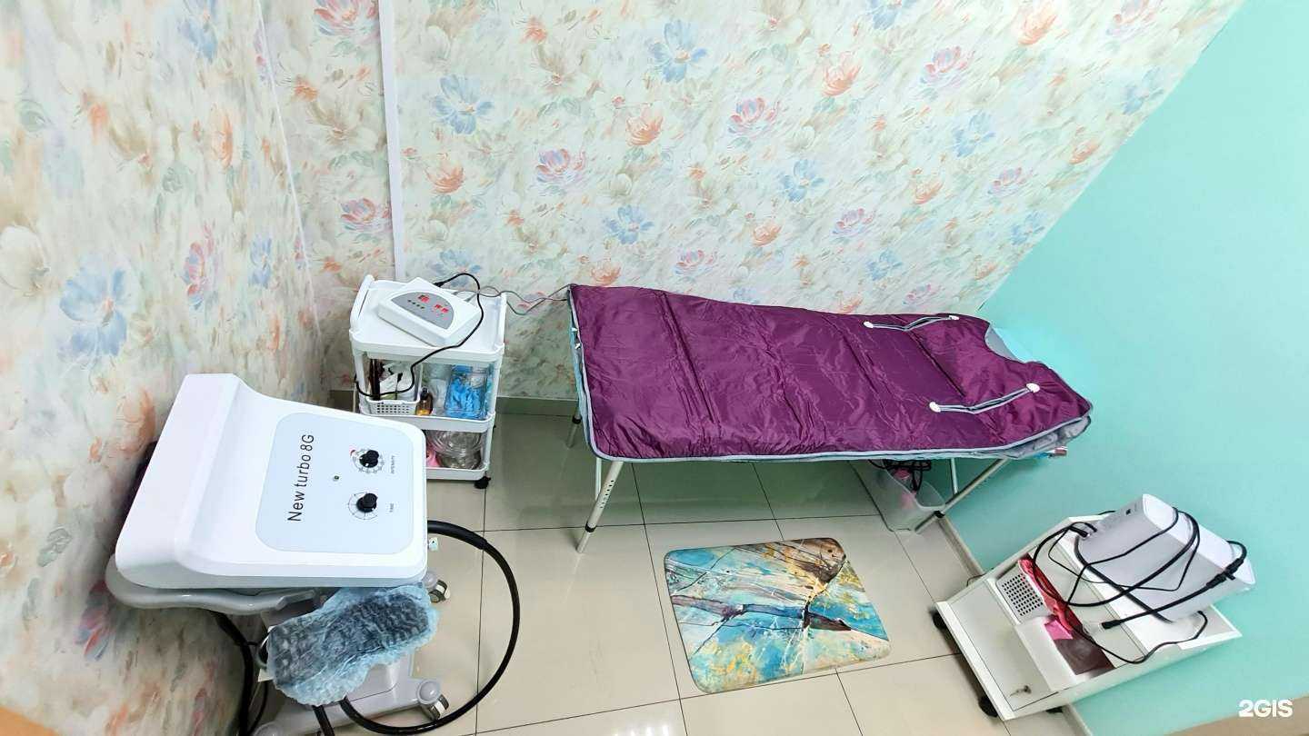 Отзывы на компанию Ничего лишнего в г. Владивосток c фото