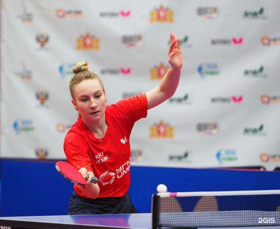 Отзывы на компанию УГМК в Екатеринбурге c фото