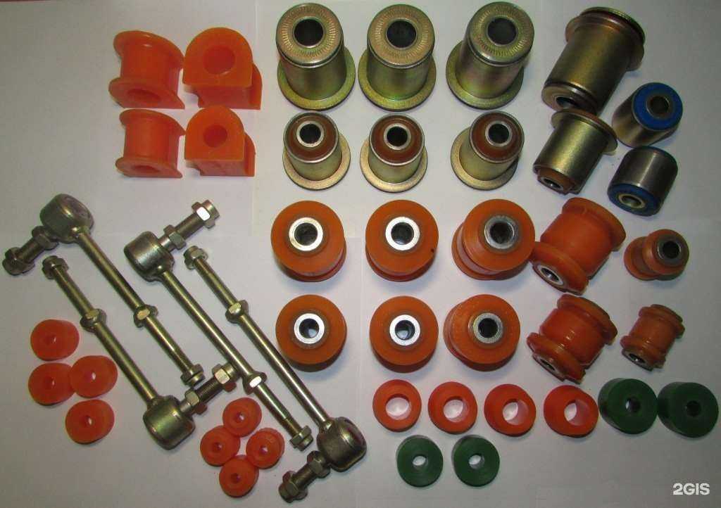 Отзывы на компанию Нет износа в г. Уссурийск c фото