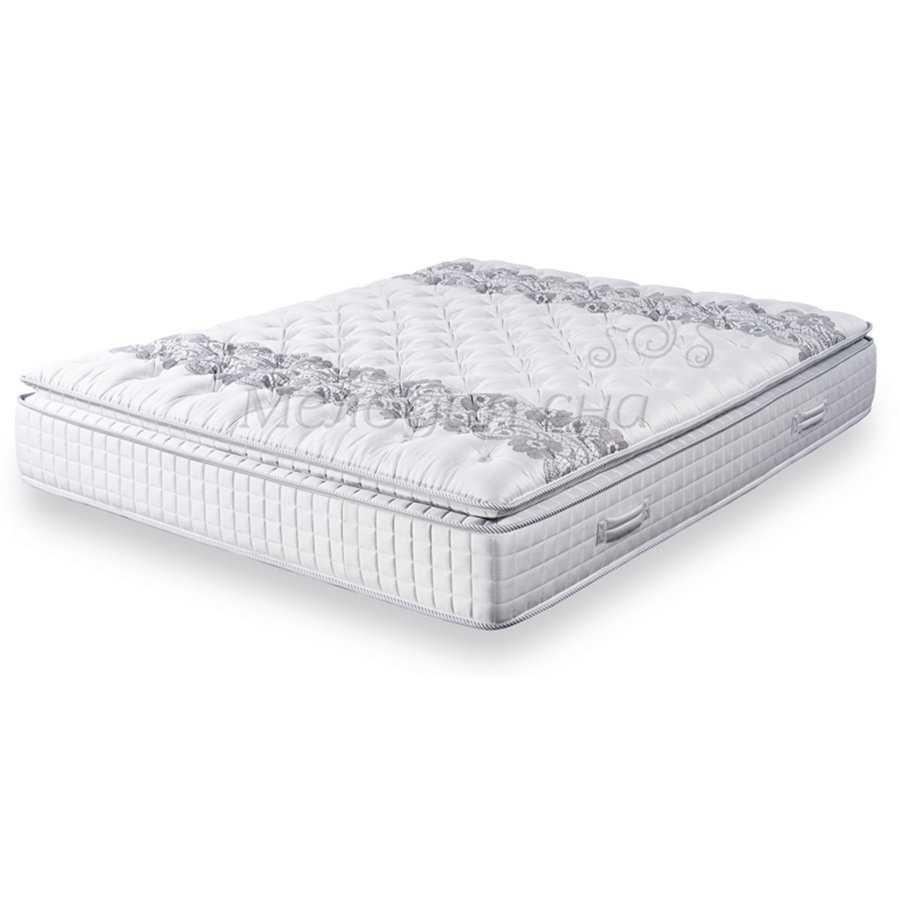 Отзывы на компанию Самстрой в Самаре c фото