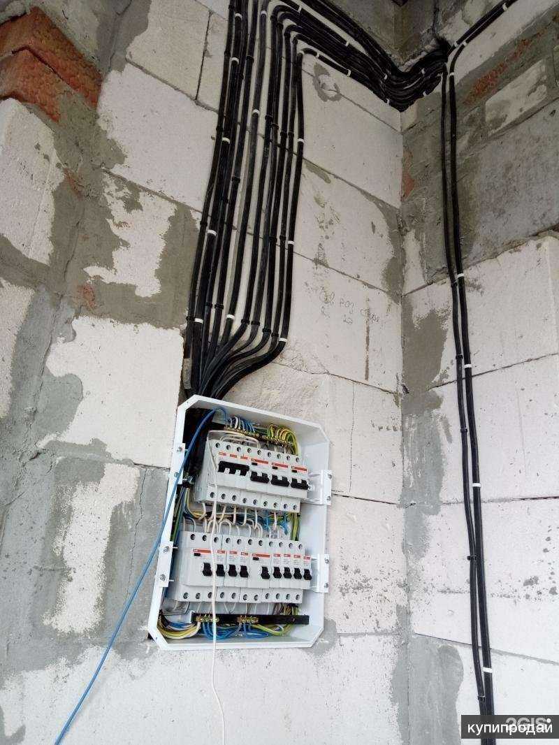 Отзывы на компанию Метр Квадратный в г. Сочи c фото