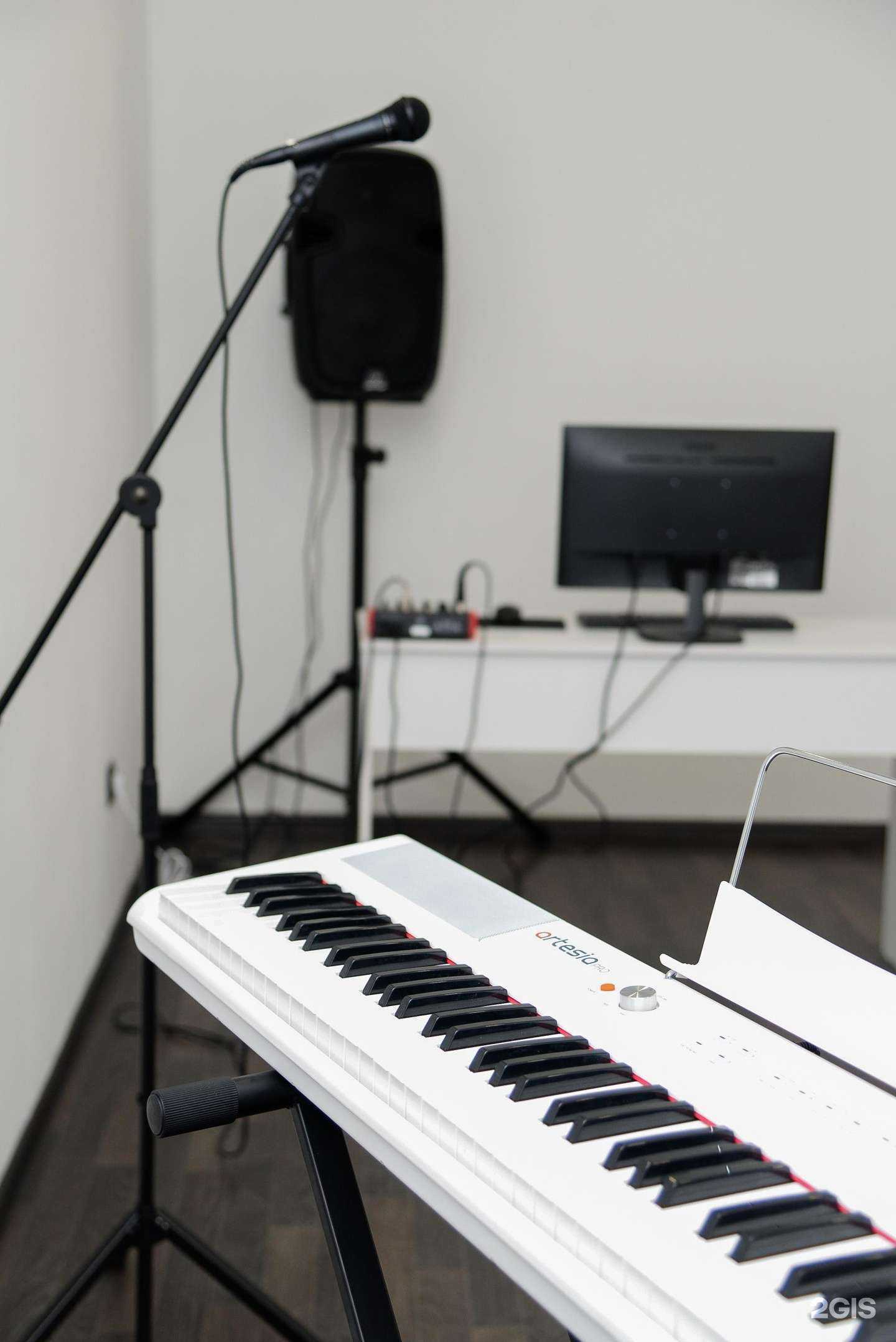 Отзывы на компанию Soprano в Екатеринбурге c фото