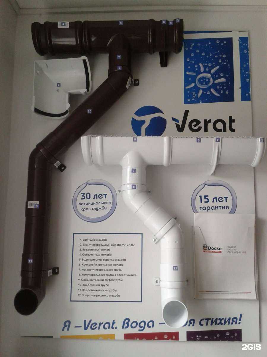 Отзывы на компанию Гамбит в Чите c фото