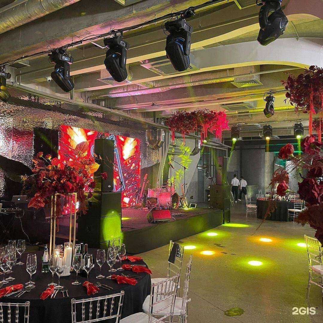 Отзывы на компанию Musicmodels group в г. Сочи c фото