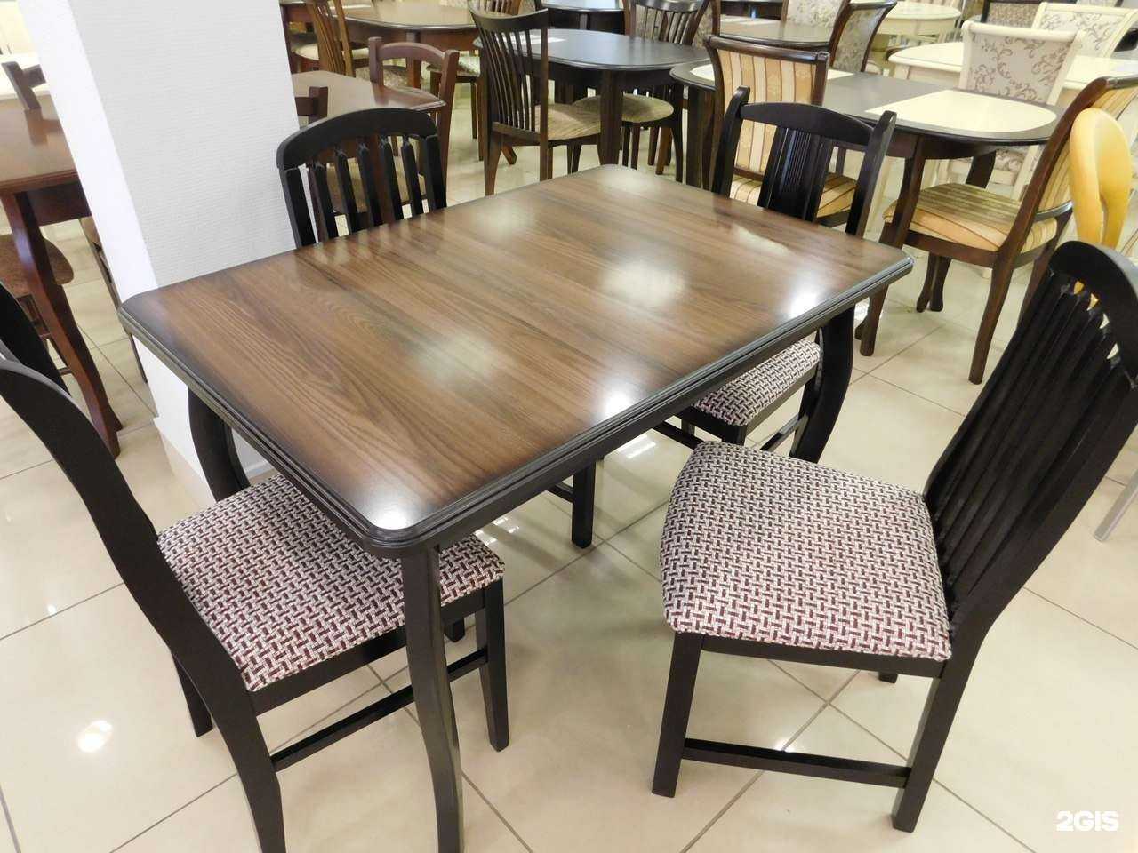 Отзывы на компанию Шатура в г. Мурманск c фото