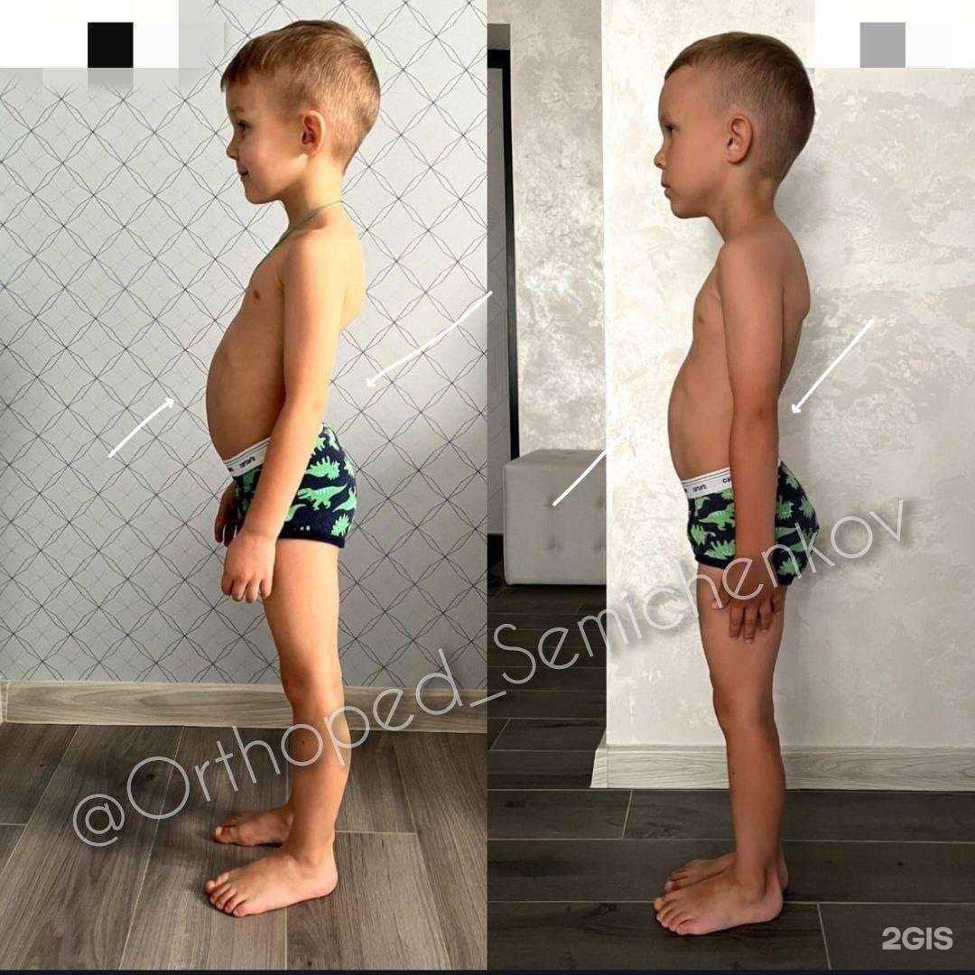 Отзывы на компанию Кипарис + в Смоленске c фото