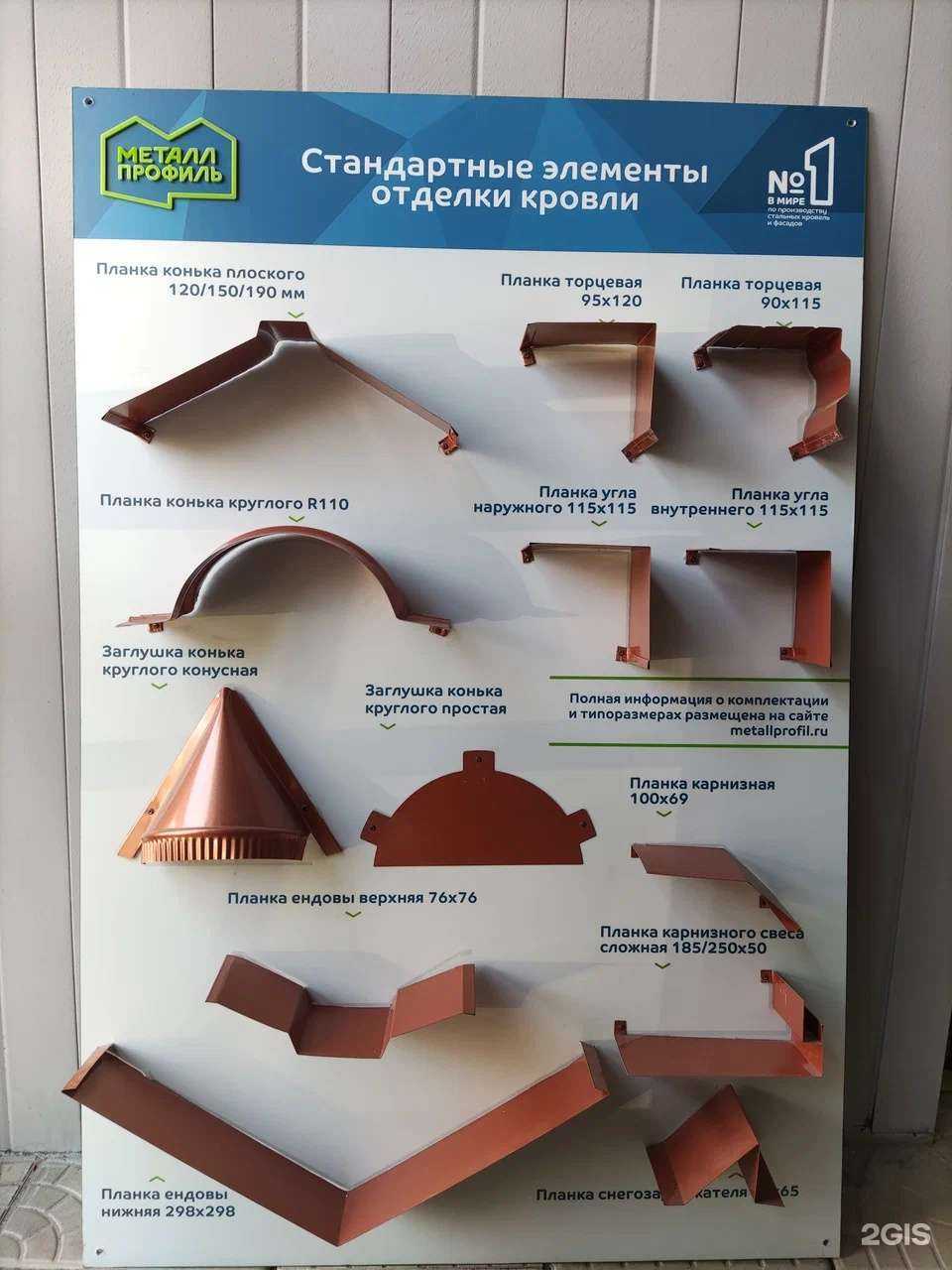 Отзывы на компанию Металл Профиль партнёр в г. Воронеж c фото