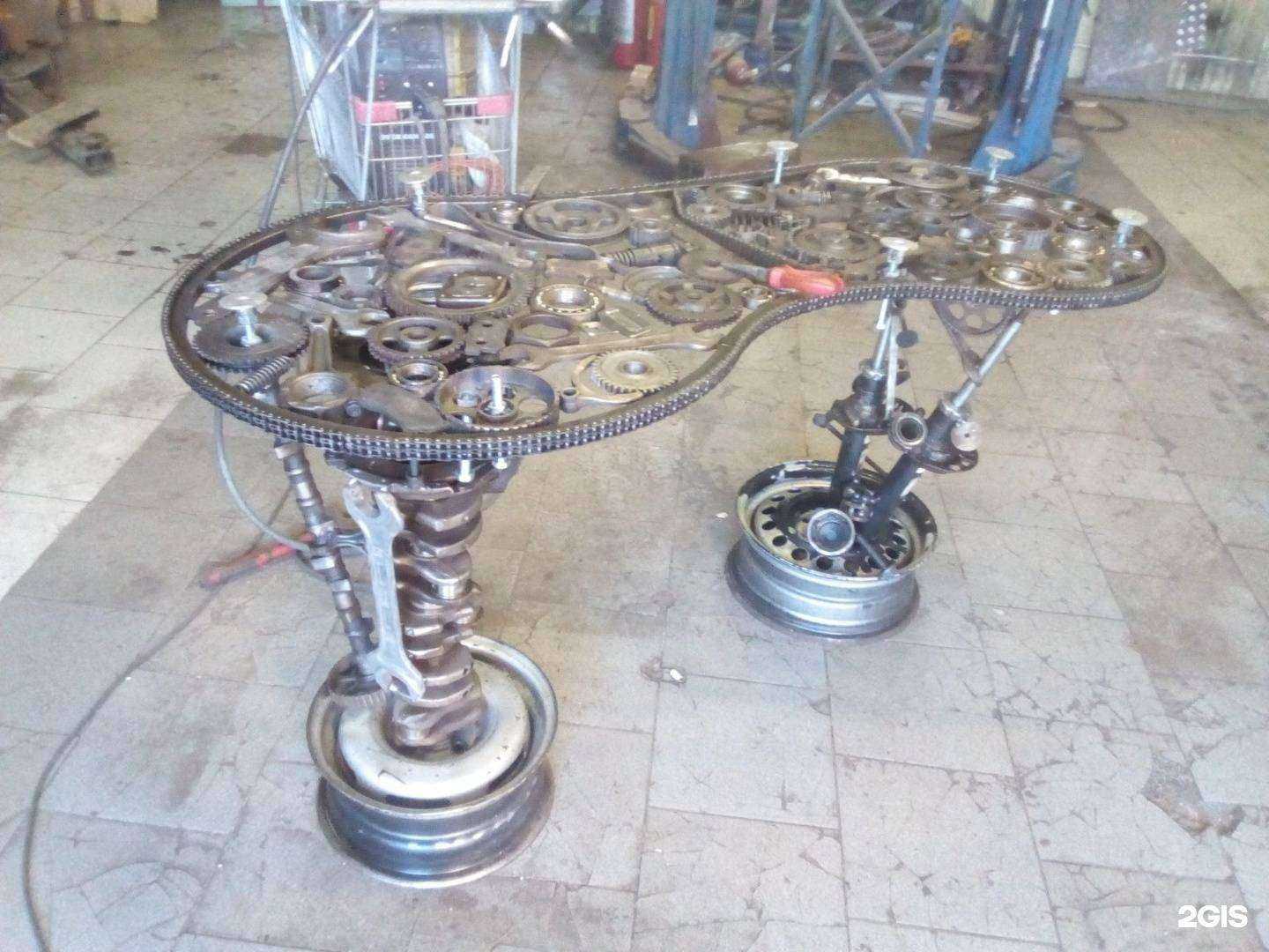 Отзывы на компанию Японец в Пскове c фото