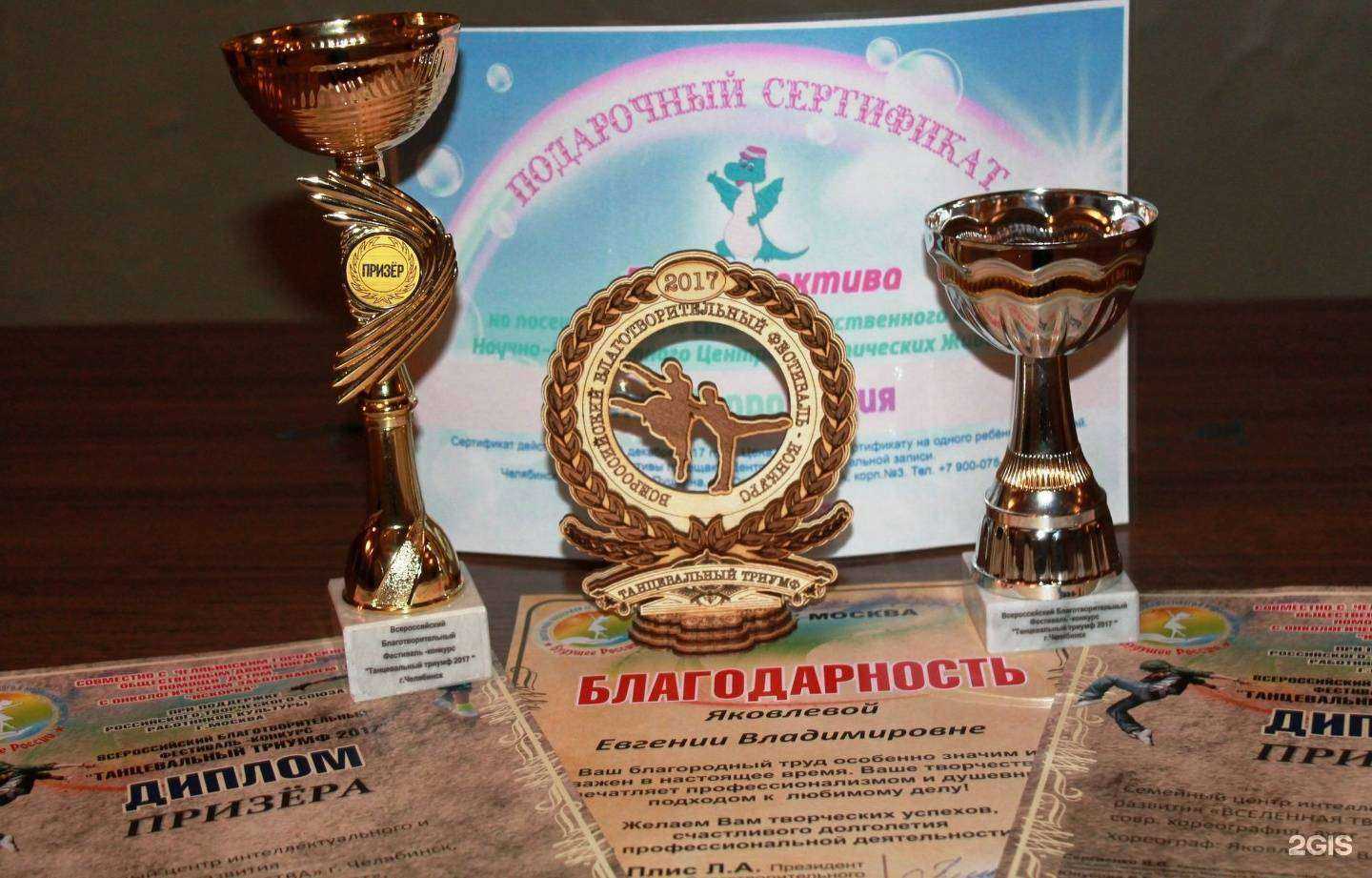 Отзывы на компанию Вселенная творчества в Челябинске c фото