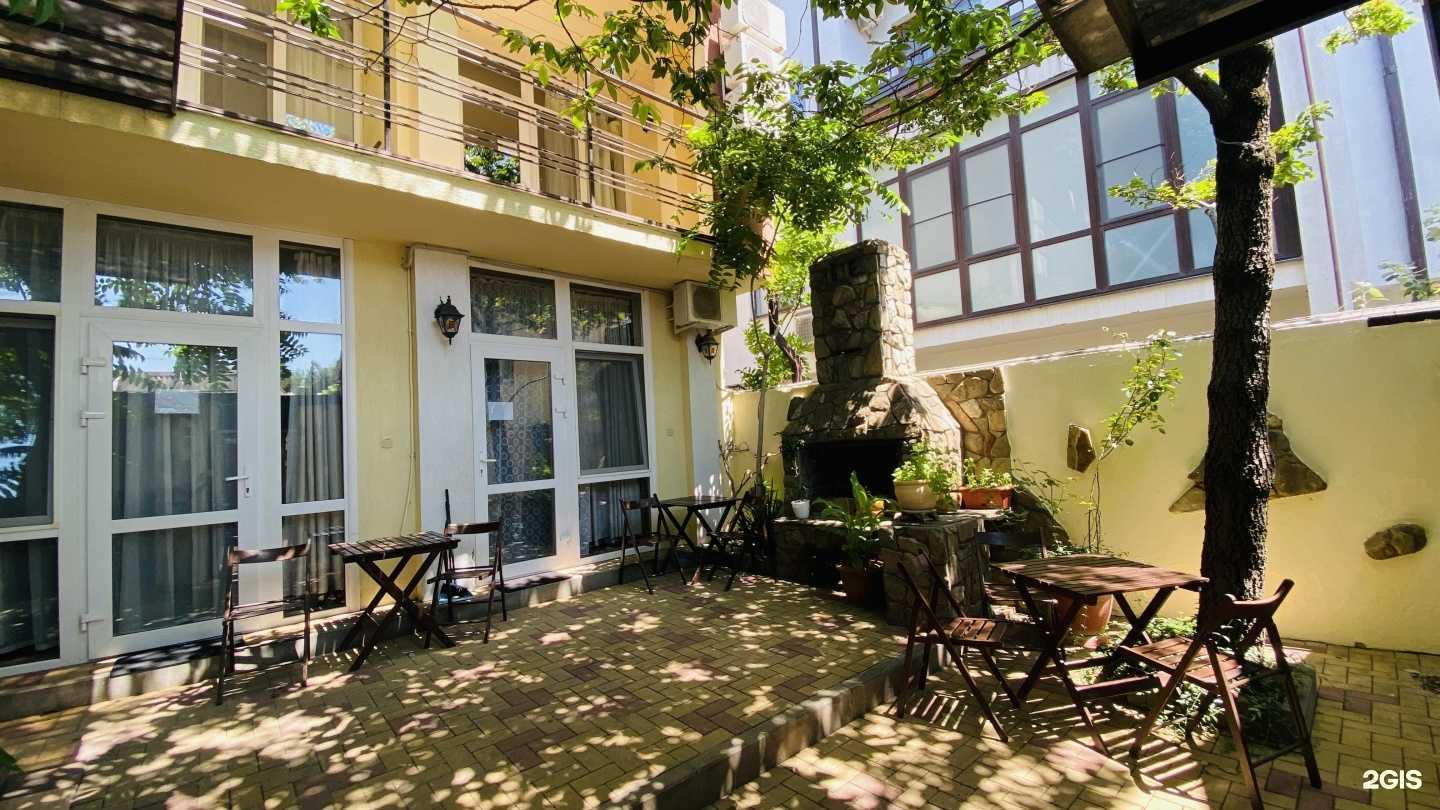 Отзывы на компанию Cocos в г. Геленджик c фото