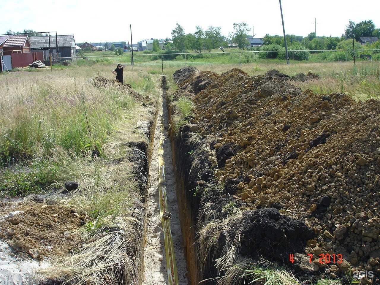 Отзывы на компанию Архон в г. Копейск c фото