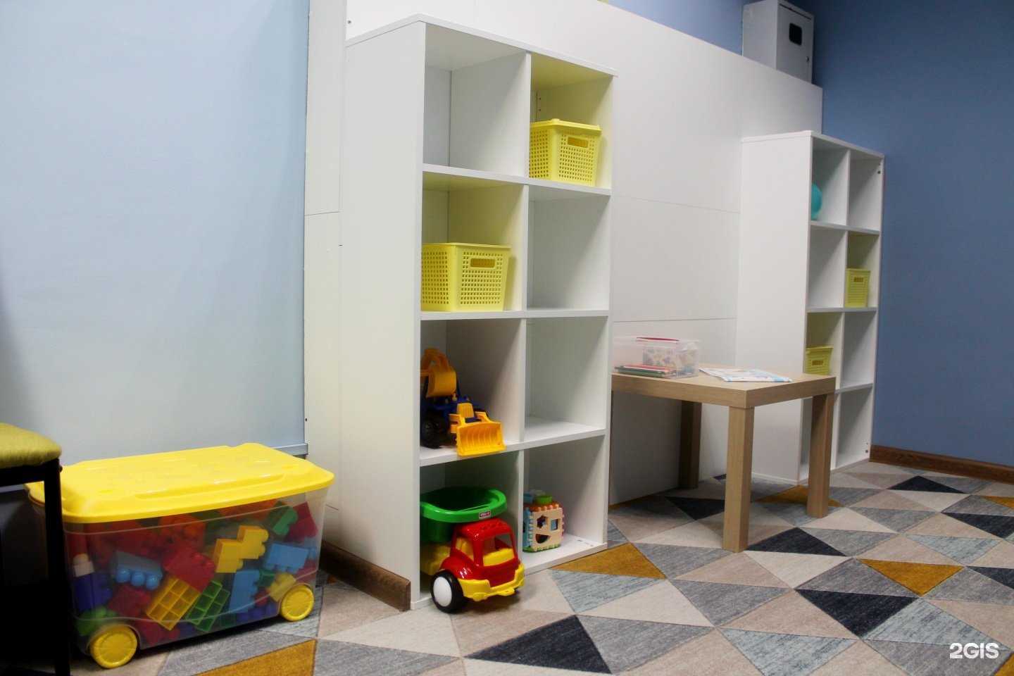 Отзывы на компанию Авокадо в Тюмени c фото