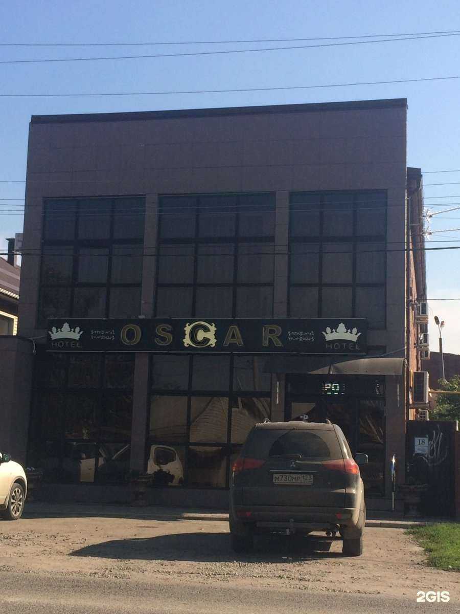 Отзывы на компанию Заряд байк рент в Краснодаре c фото