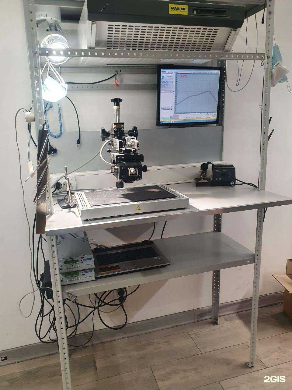 Отзывы на компанию Мастермаркет в г. Рязань c фото